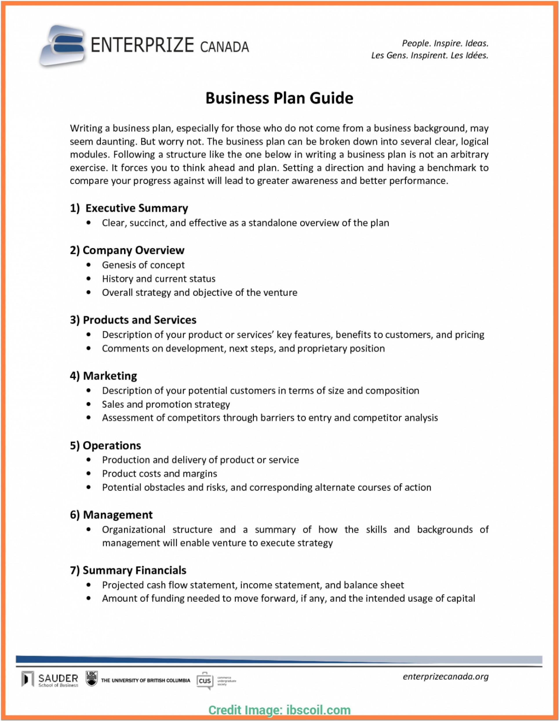 Agriculture Business Plan Examples Pdf