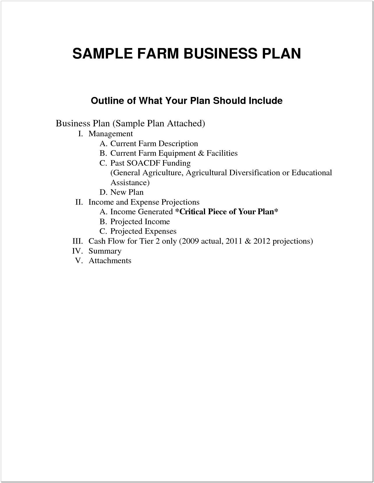Agriculture Business Plan Template Pdf
