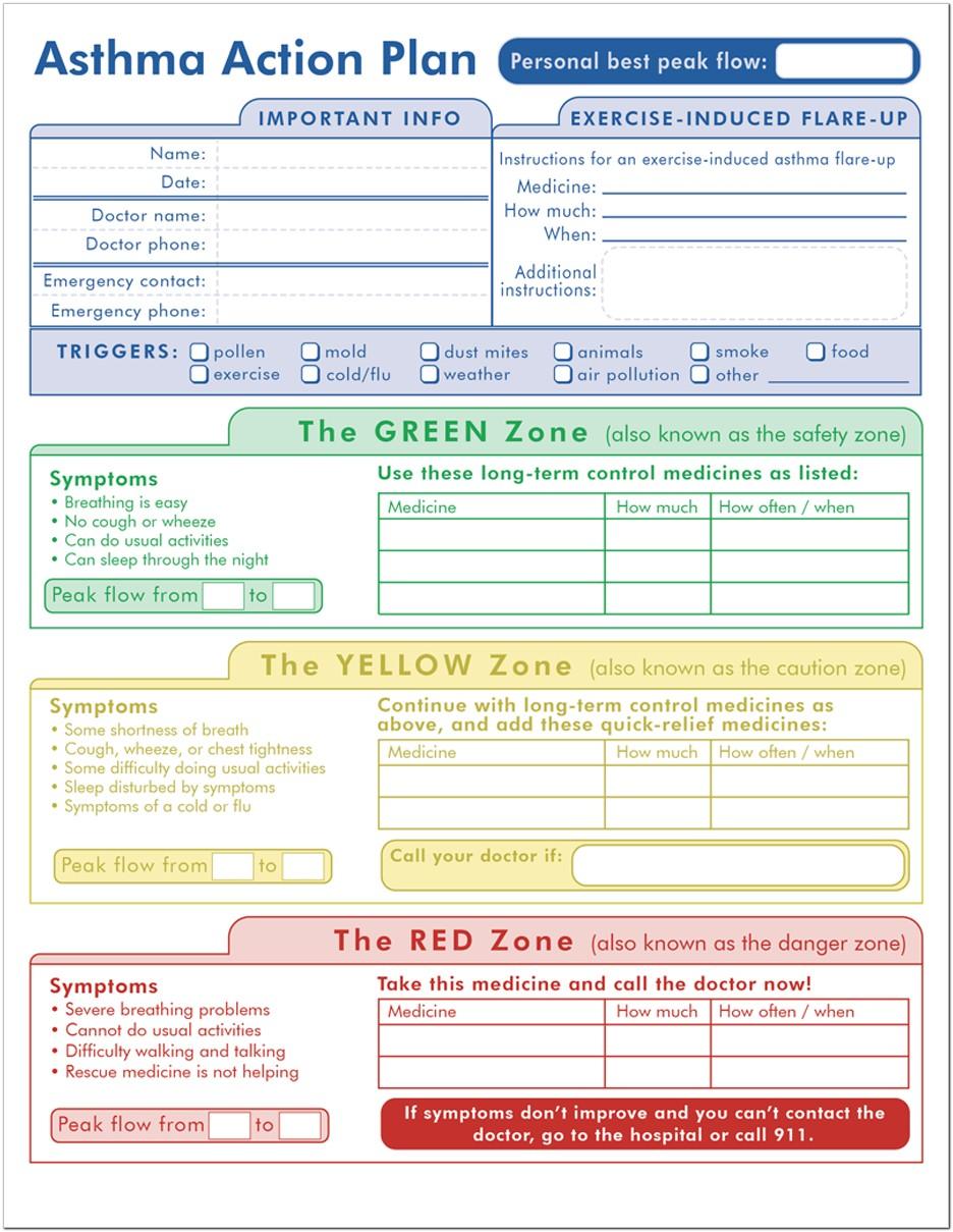 Asthma Action Plan Template Pdf