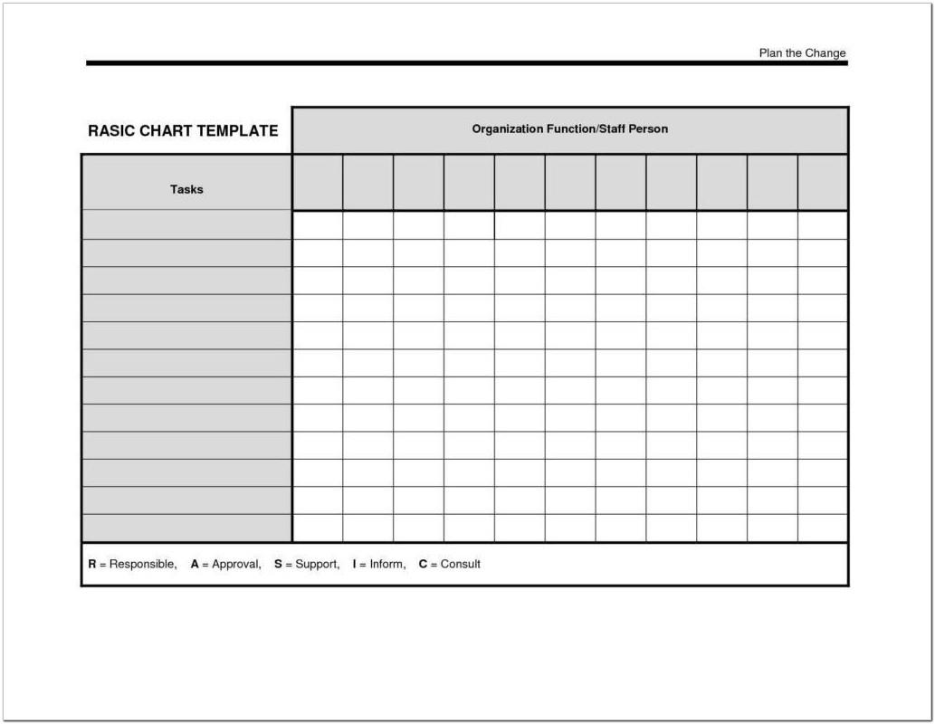 Blank Organizational Chart Templates