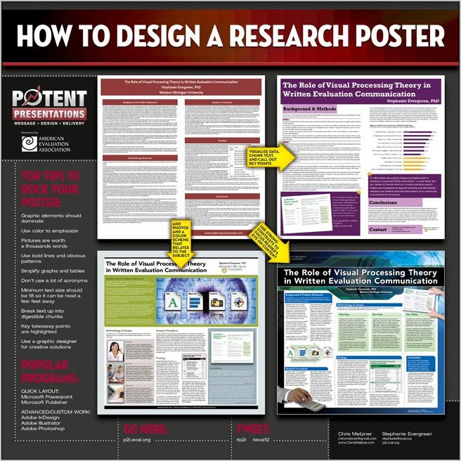 Online Scientific Poster Template