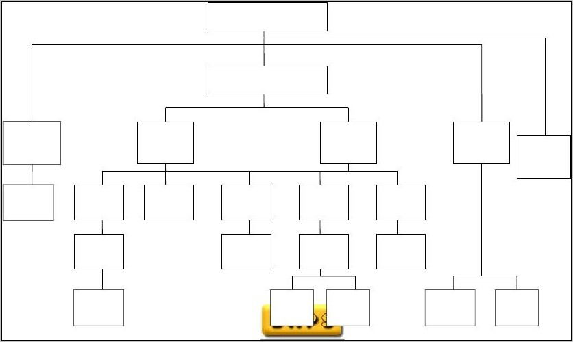 Organizational Chart Template For Word