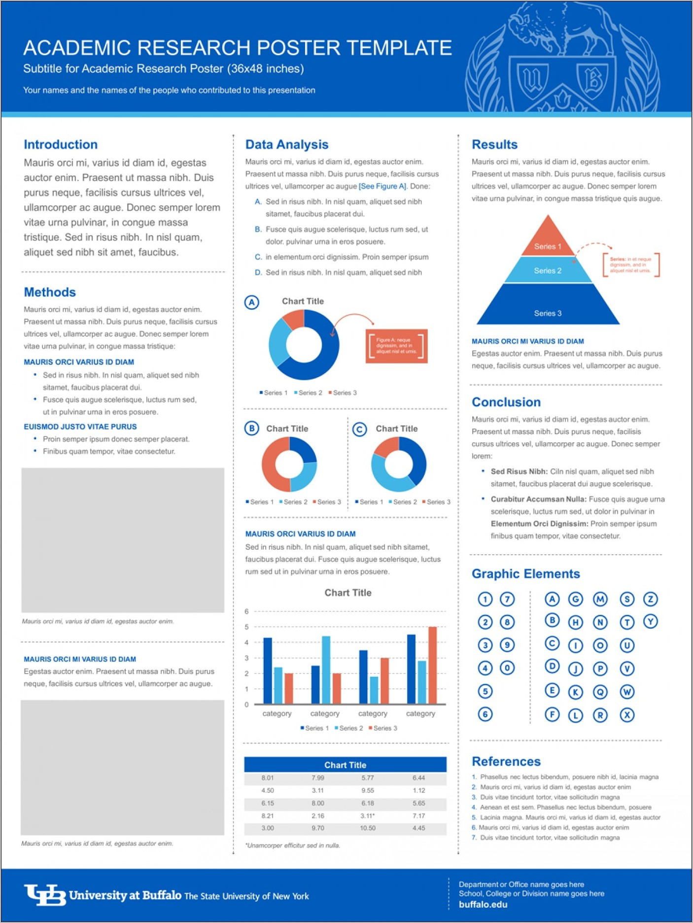 Research Poster Template Free Download Ppt