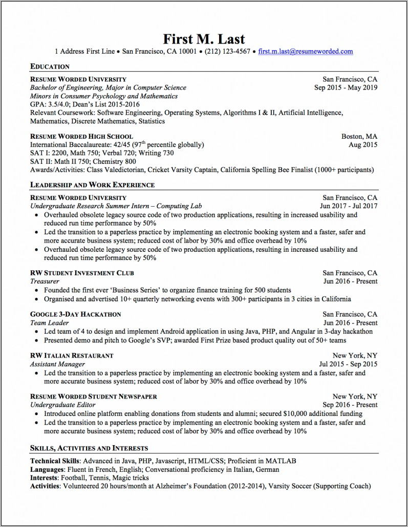 Resume Template For College Admissions