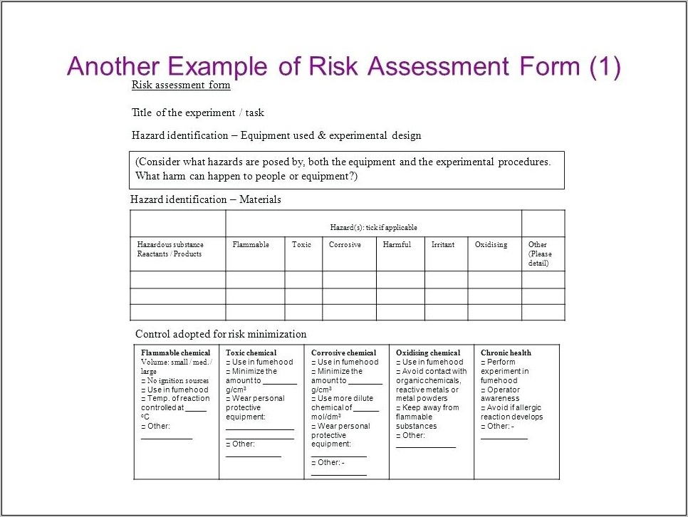 Retail Risk Assessment Form