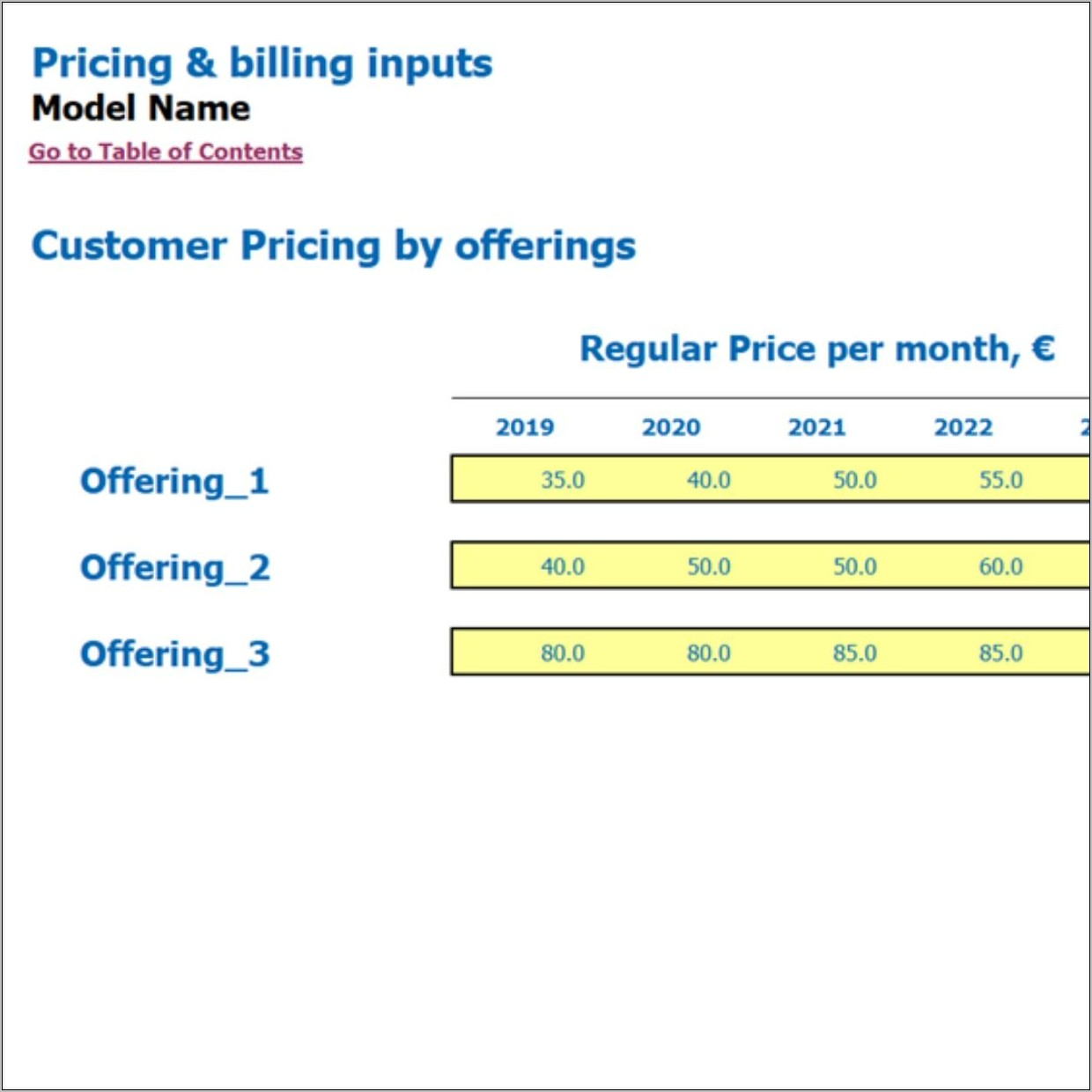 Saas Pricing Model Template