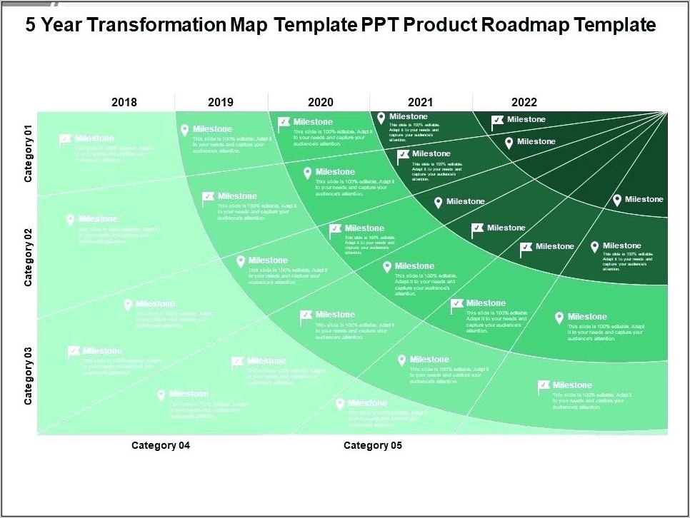 Technology Roadmap Templates Free Download