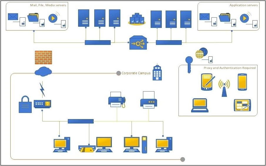 Visio Network Template Download