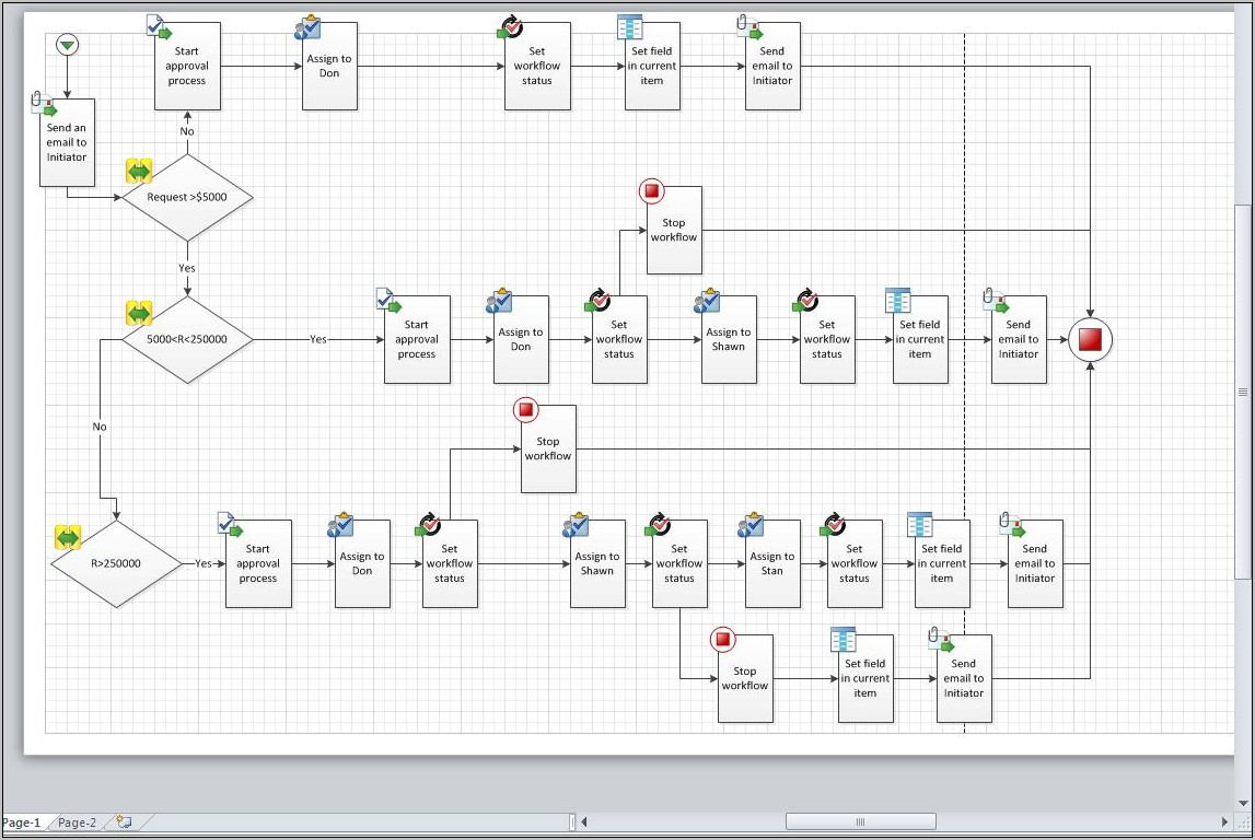 Visio Sharepoint Workflow Examples