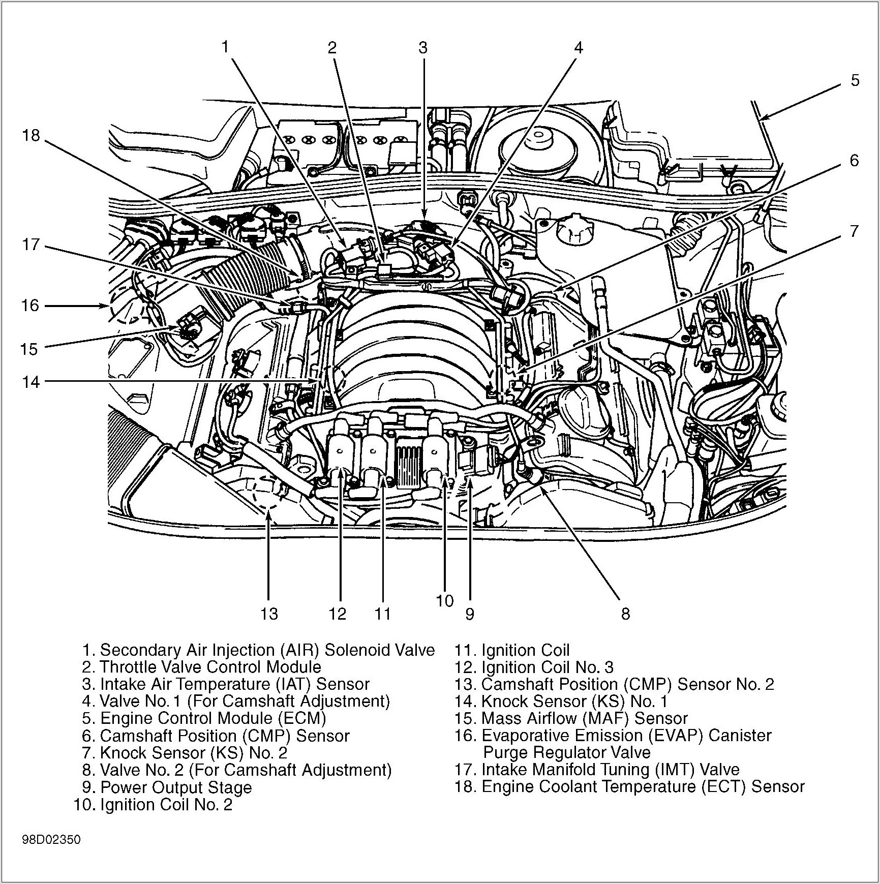 2001 Dodge Ram 1500 Vacuum Line Diagram