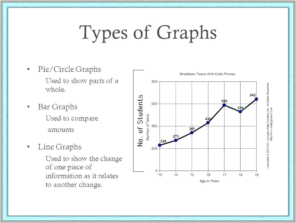3rd Grade Graphs And Charts Worksheets