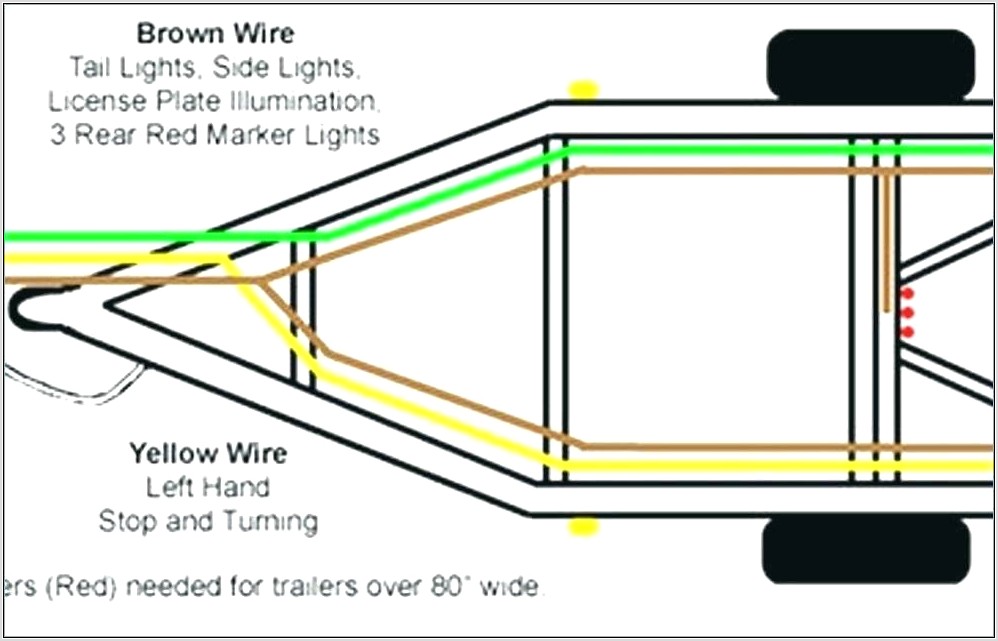 4 Wire Flat Trailer Wiring Diagram