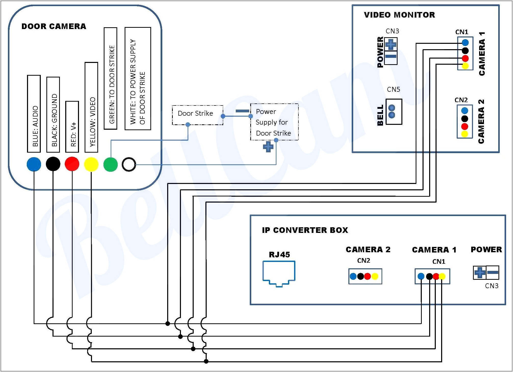 4 Wire Security Camera Wire Color Diagram