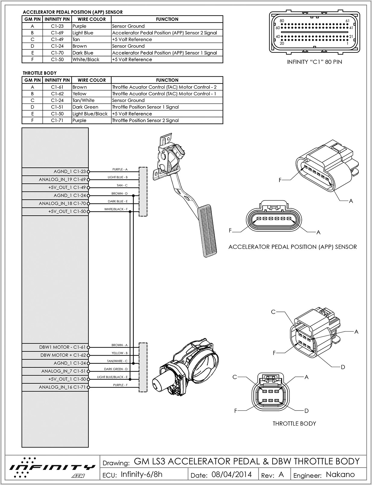 App Sensor Wiring Diagram