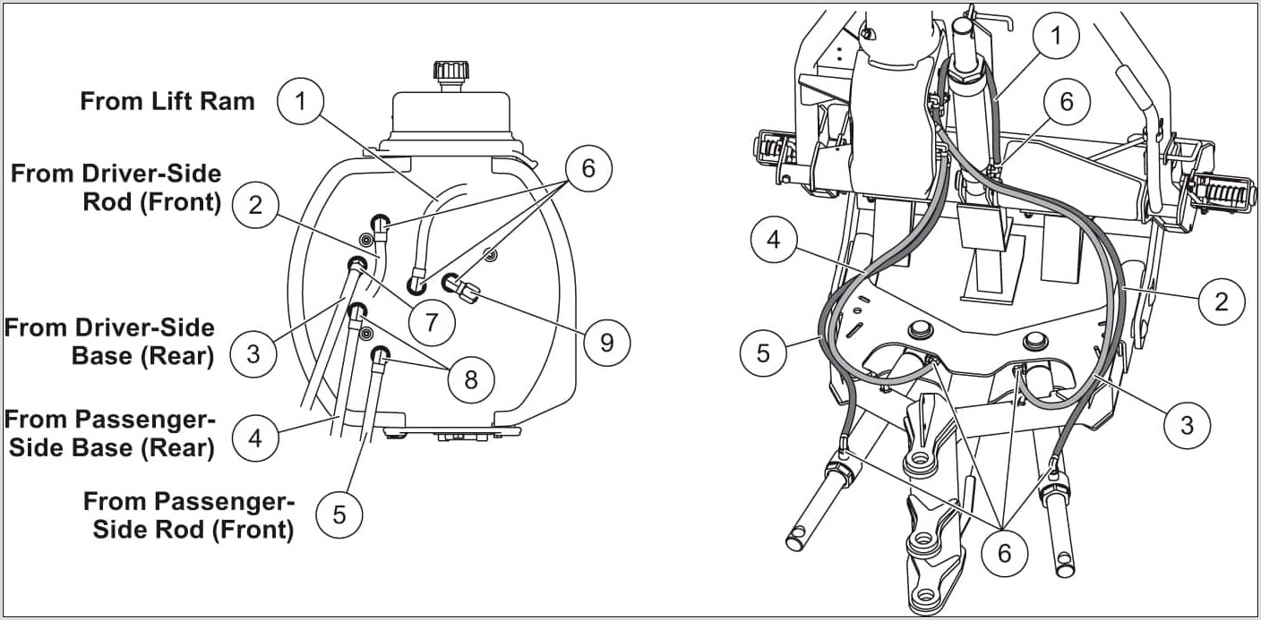 Bobcat 763 Hydraulic Hose Diagram
