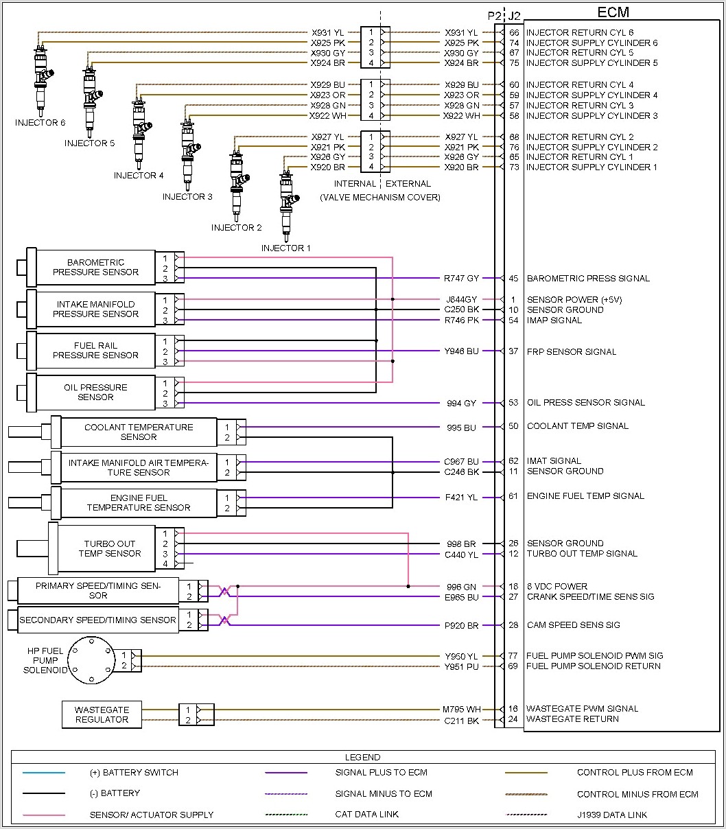 Cat 70 Pin Ecm Wiring Diagram Pdf