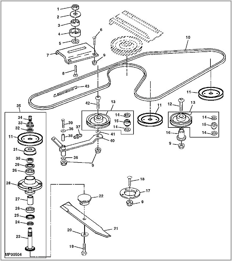 Craftsman 54 Inch Mower Deck Belt Diagram