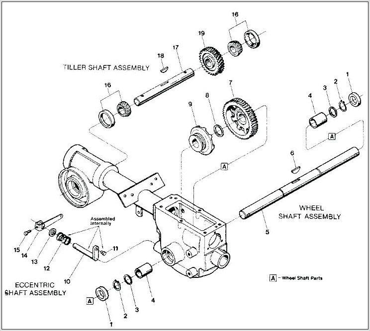 Craftsman Mower Model 917 Diagram