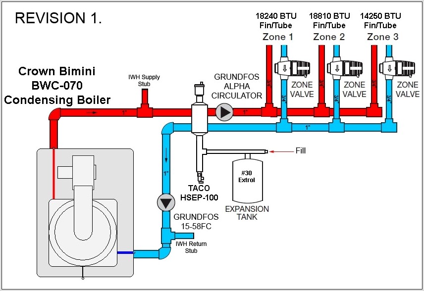 Crown Boiler Piping Diagram