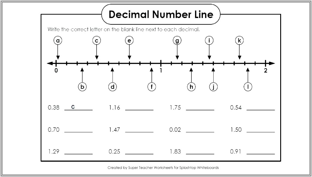 Decimal Number Line Printable Worksheets
