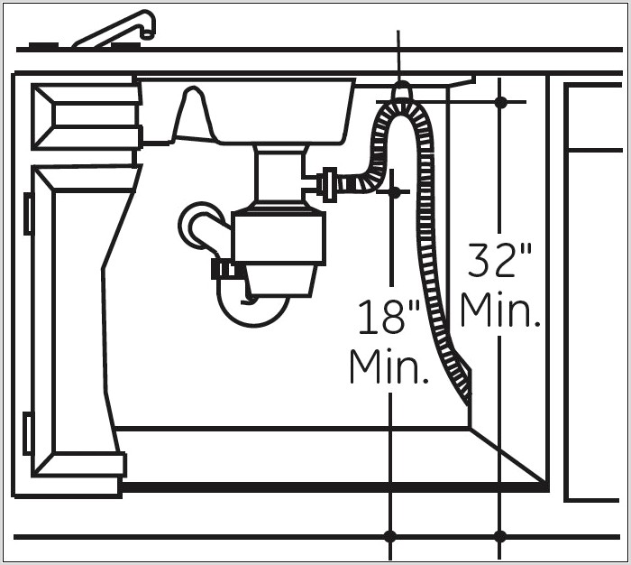 Dishwasher Water Hookup Diagram
