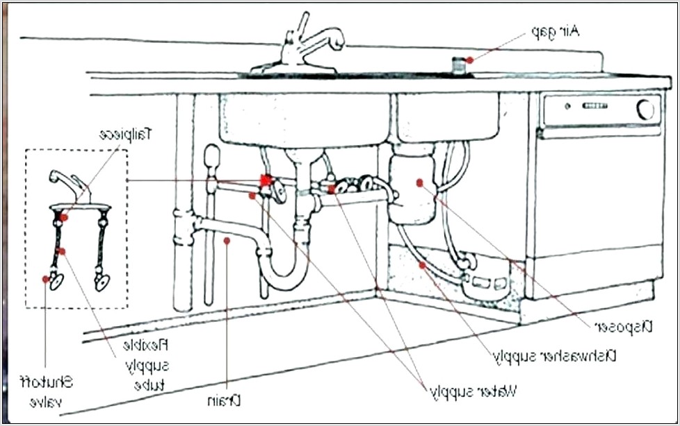 Double Kitchen Sink Drain Diagram