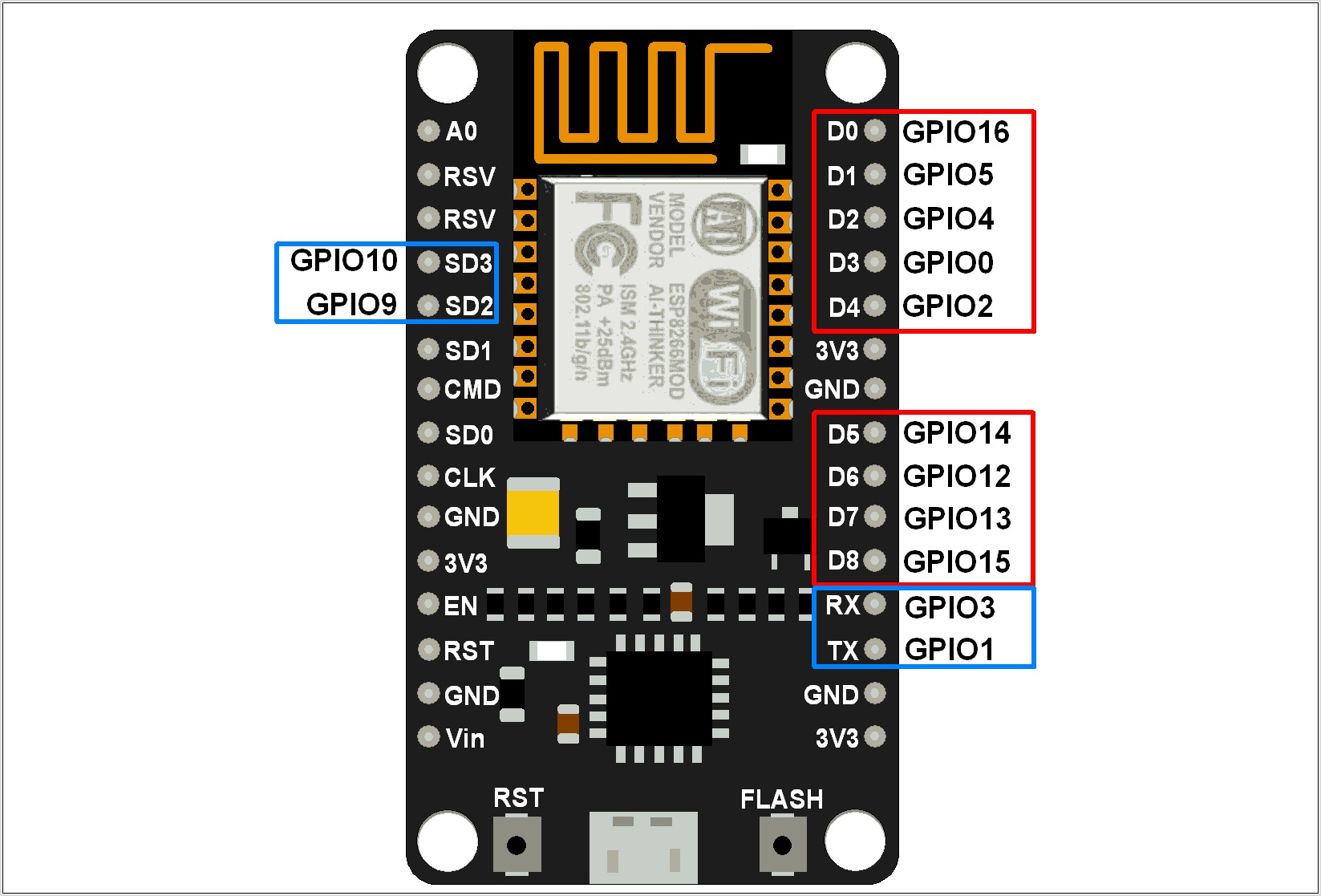 Esp8266 Arduino Pin Diagram