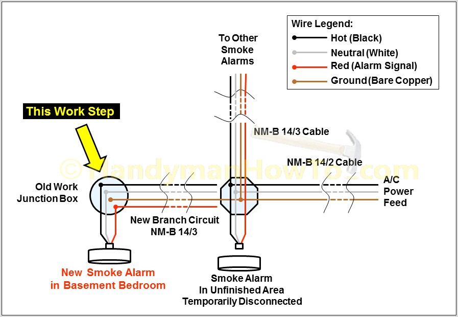 Firex Smoke Alarm Wiring Diagram