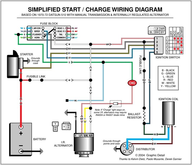 Free Auto Wiring Diagrams Online