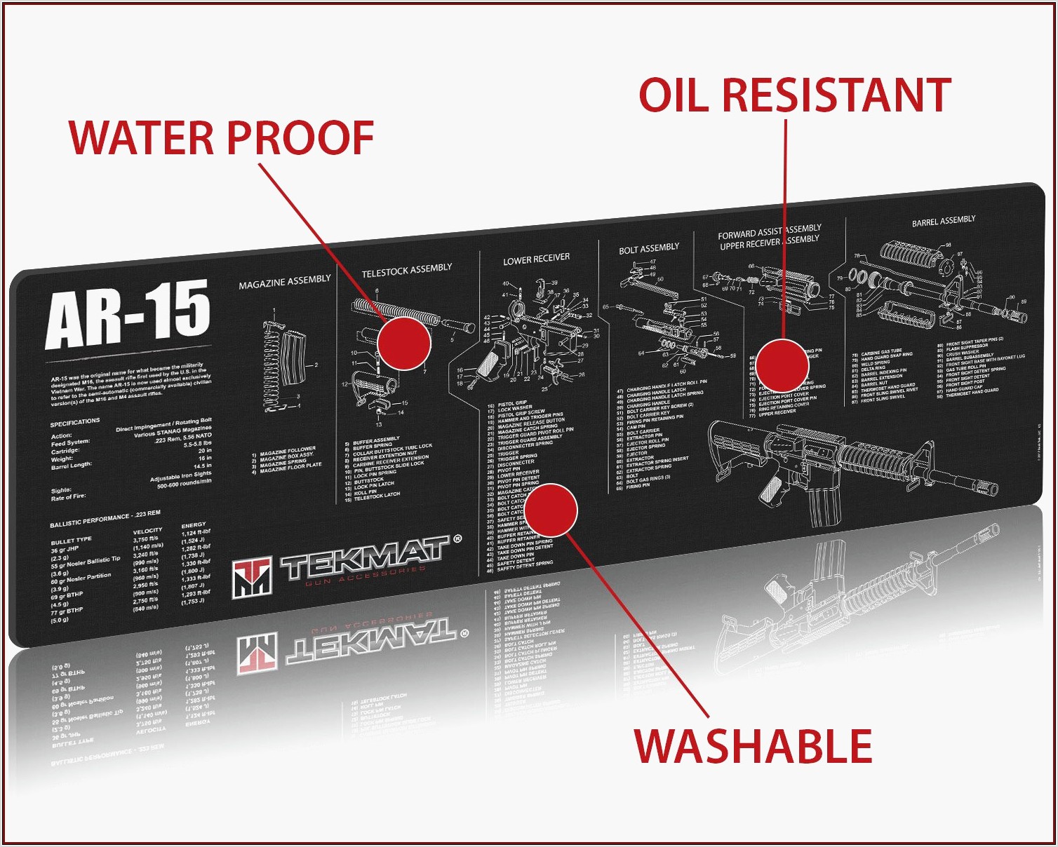 Gun Cleaning Mats With Diagrams