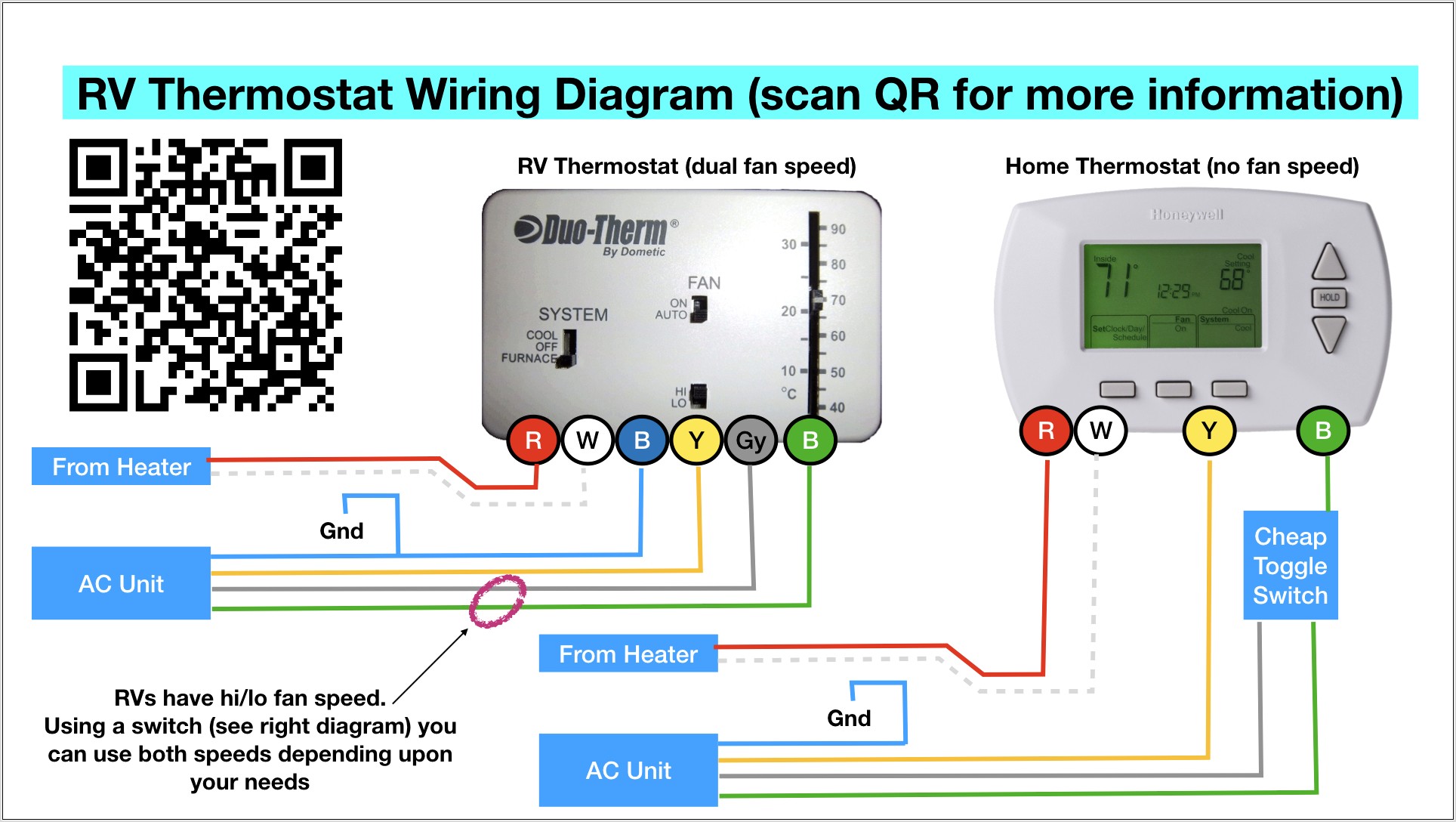Honeywell Ac Thermostat Wiring Diagram