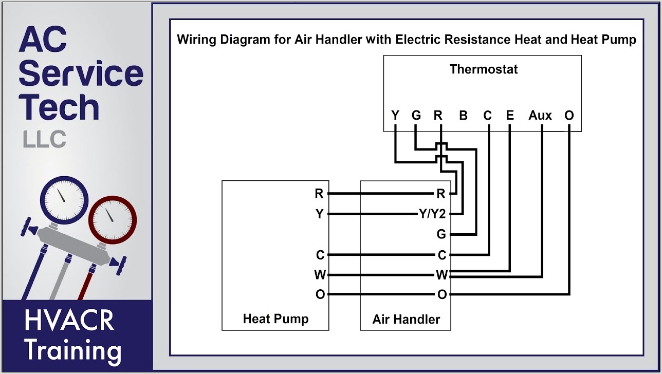 Hvac Wiring Diagram Thermostat