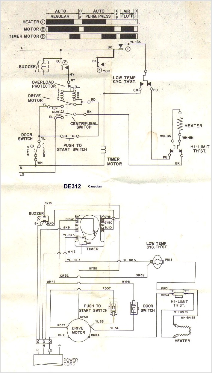 Kenmore Dryer Heating Element Wiring Diagram