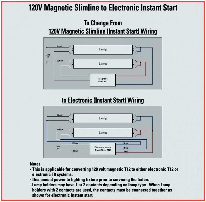 Magnetic Ballast Wiring Diagram