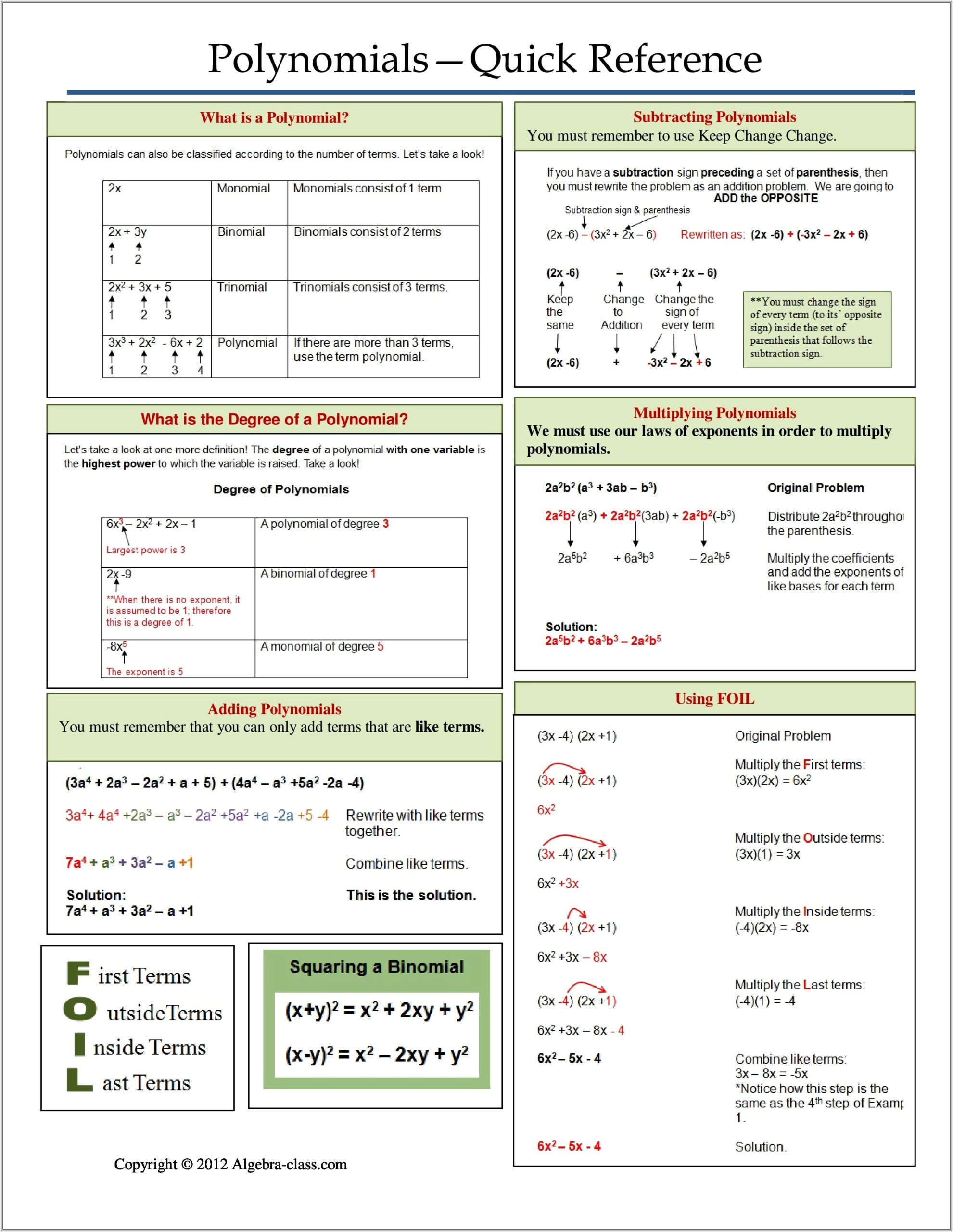Math Worksheet For High School