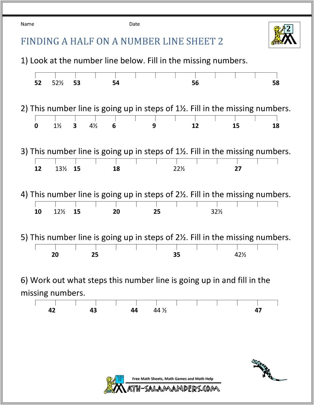 Math Worksheets Number Line Fractions