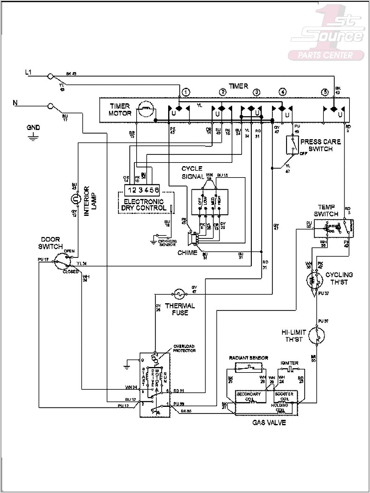 Maytag Dryer Wiring Diagram