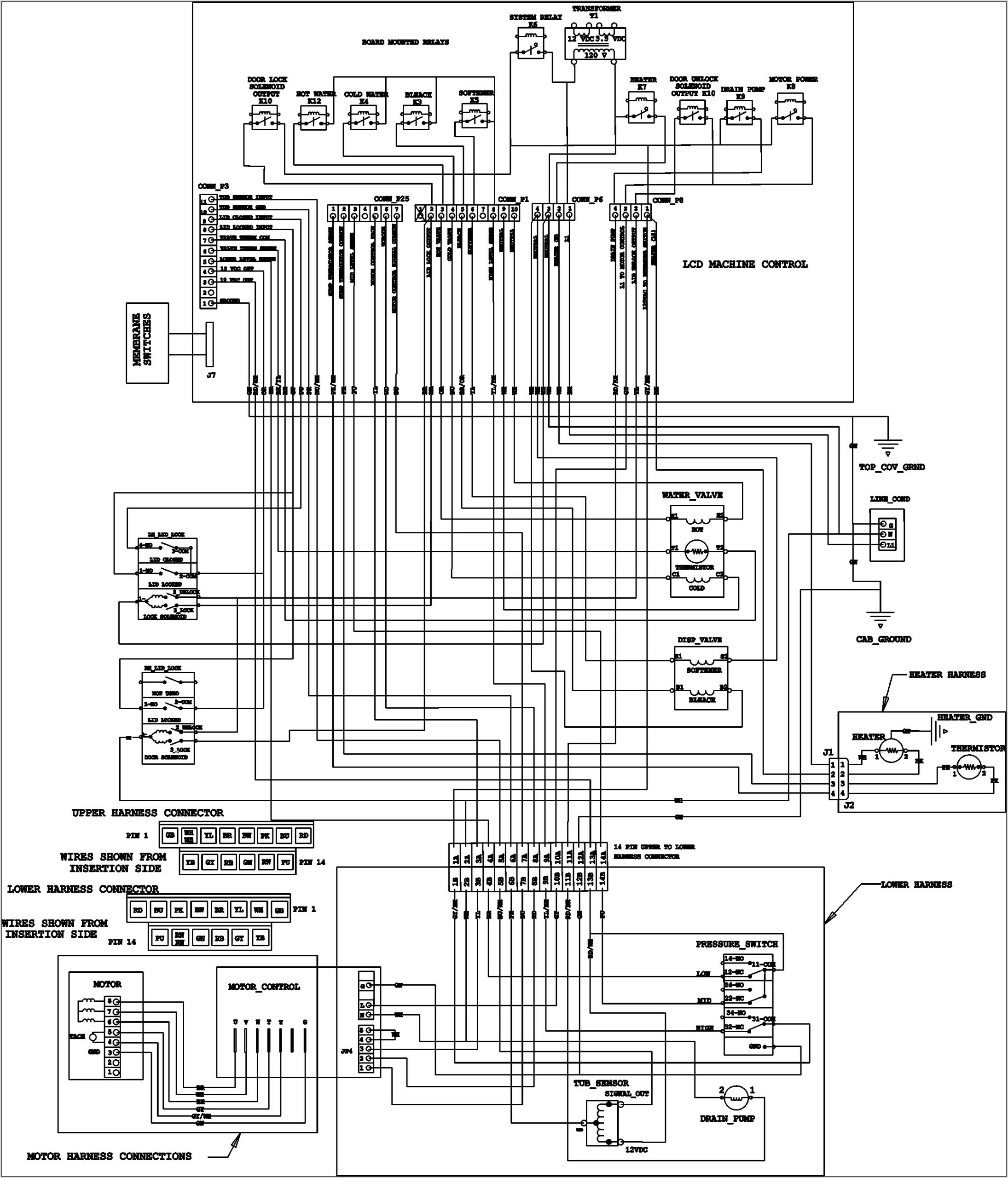 Maytag Washer Motor Wiring Diagram