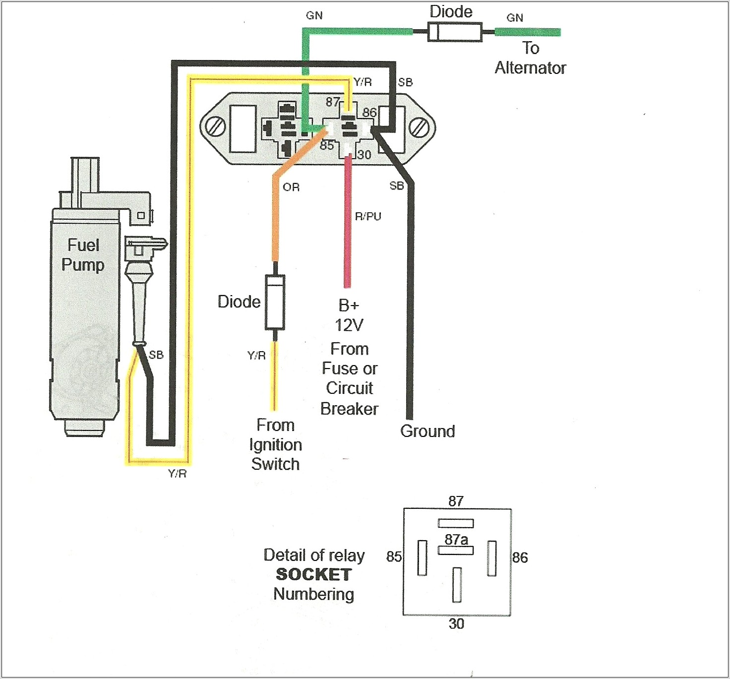 Mercruiser Raw Water Pump Diagram
