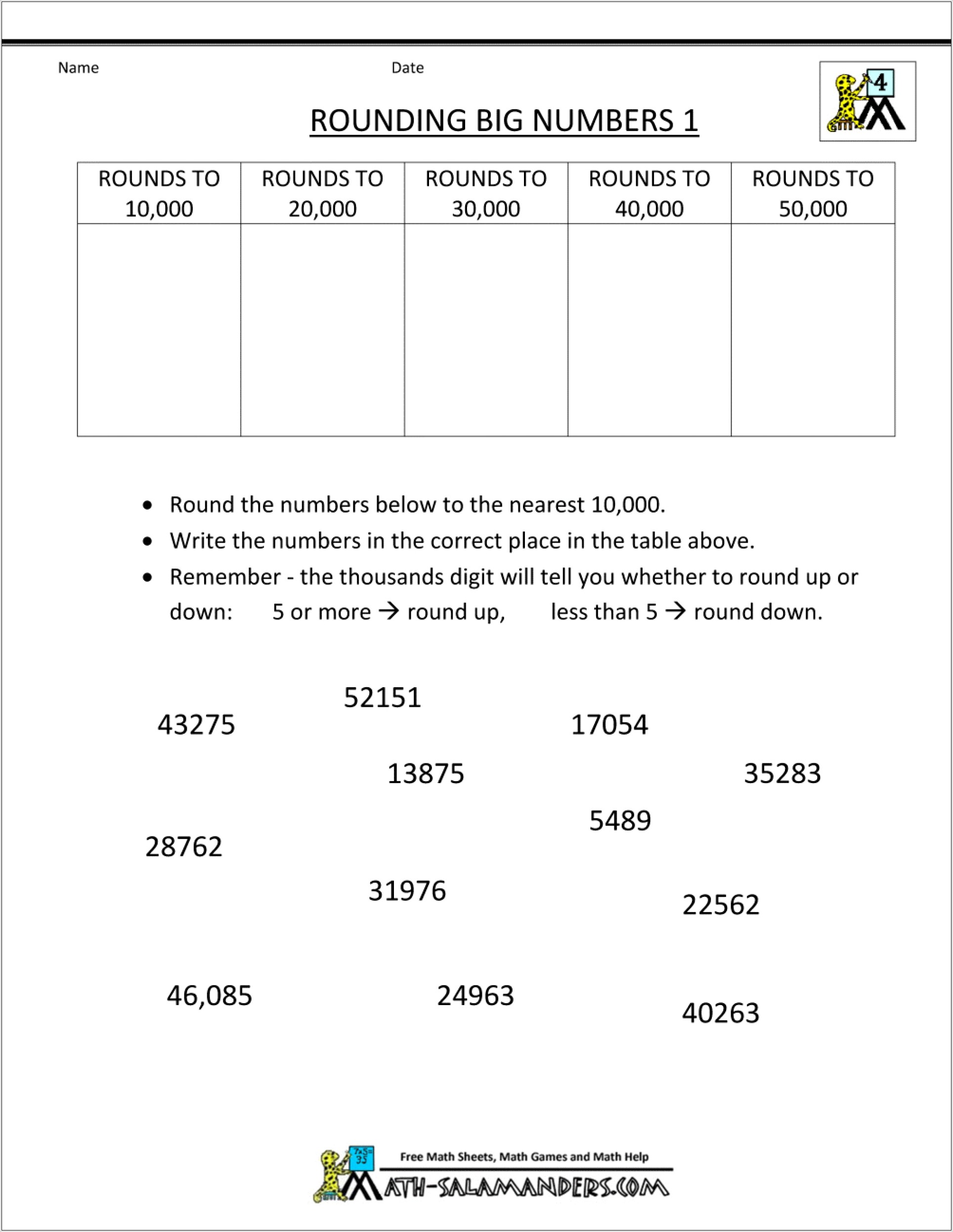 Rounding Numbers 4th Grade Lesson Plan