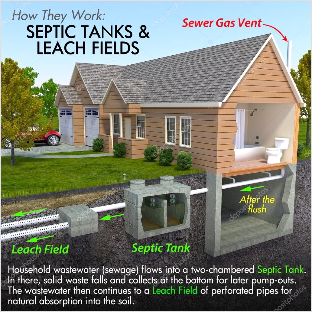 Septic Tank Diagram Pictures