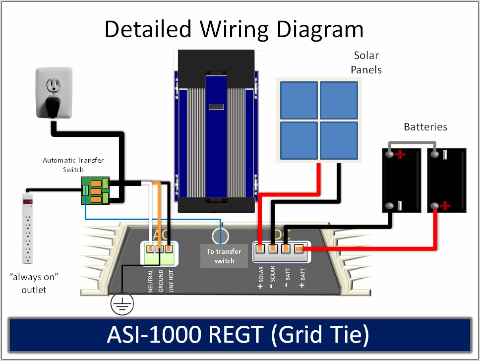 Solar Panel Grid Tie Wiring Diagram