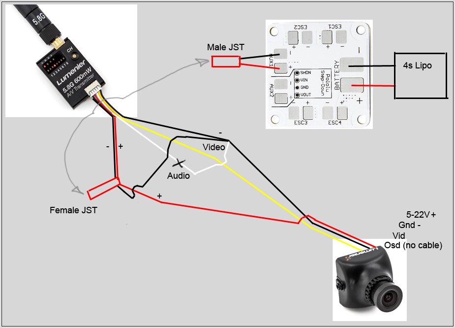 Swann Wireless Camera Wiring Diagram
