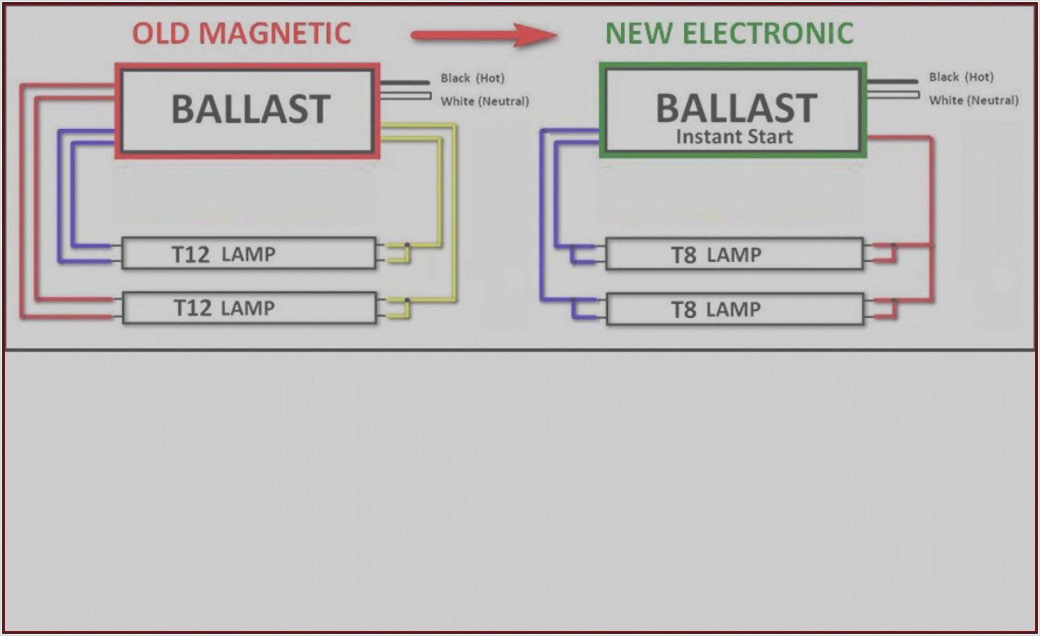 T12 To T8 Ballast Wiring Diagram