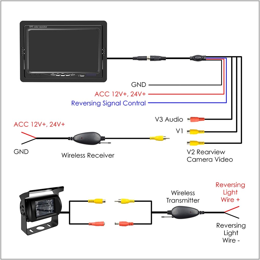 Voyager Backup Camera Wiring Diagram
