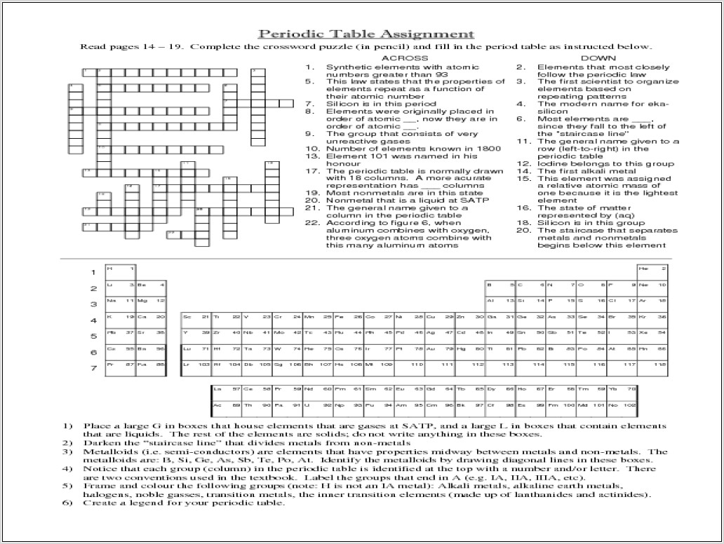 What Is The Periodic Table Worksheet