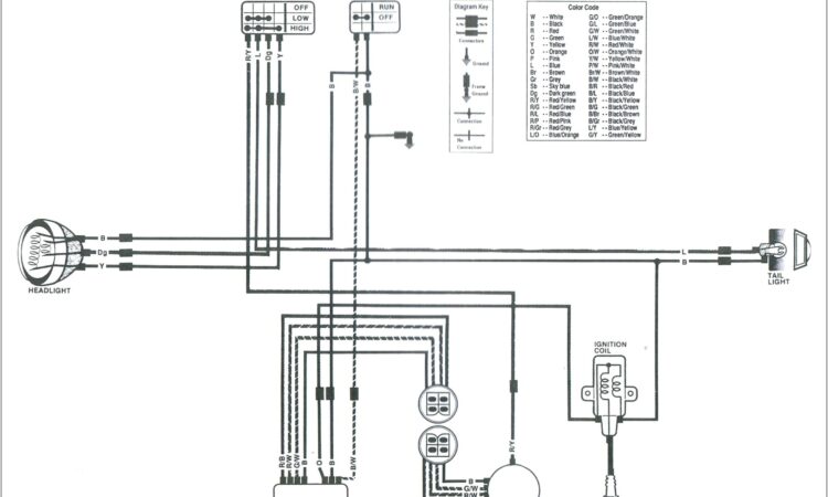 Yfz 450 Wiring Harness Diagram