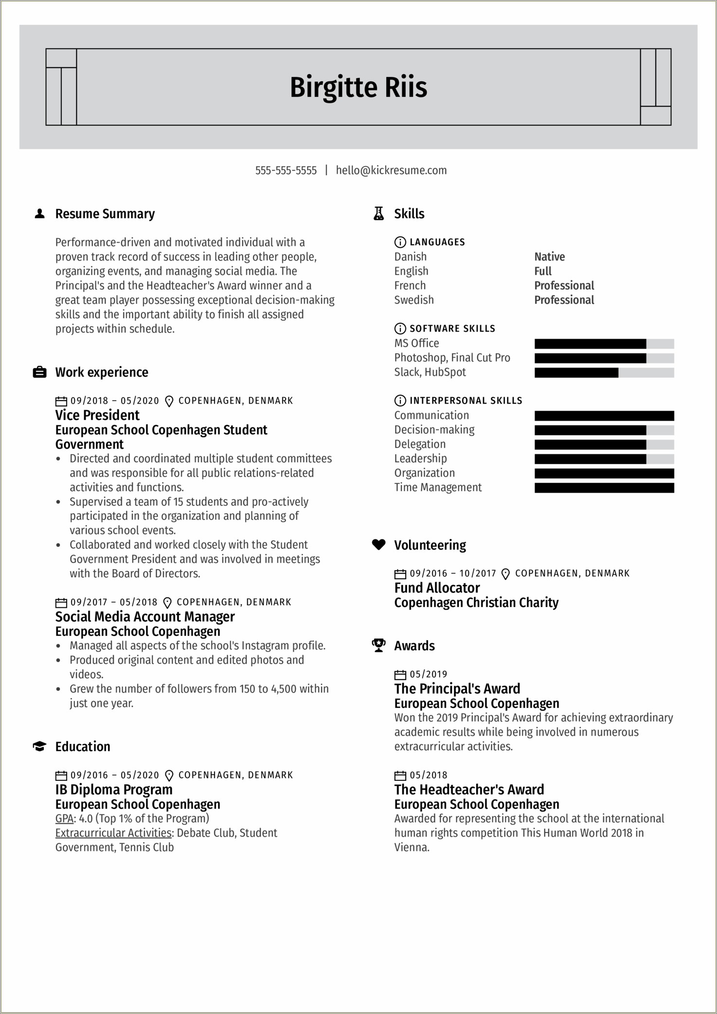 Academic Resume Template For College Applications