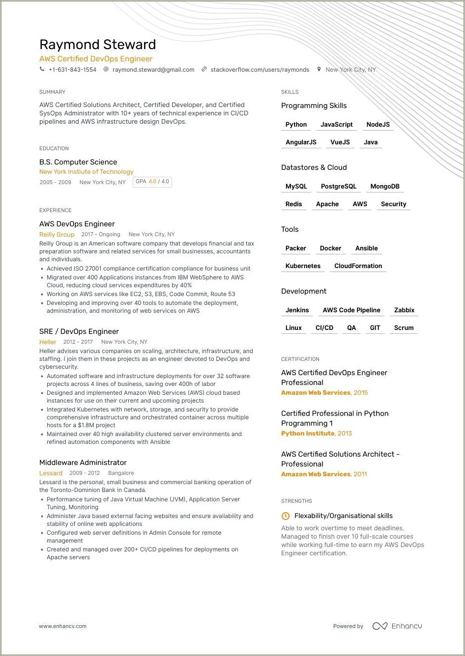 Aws Sample Resume For Freshers Indeed