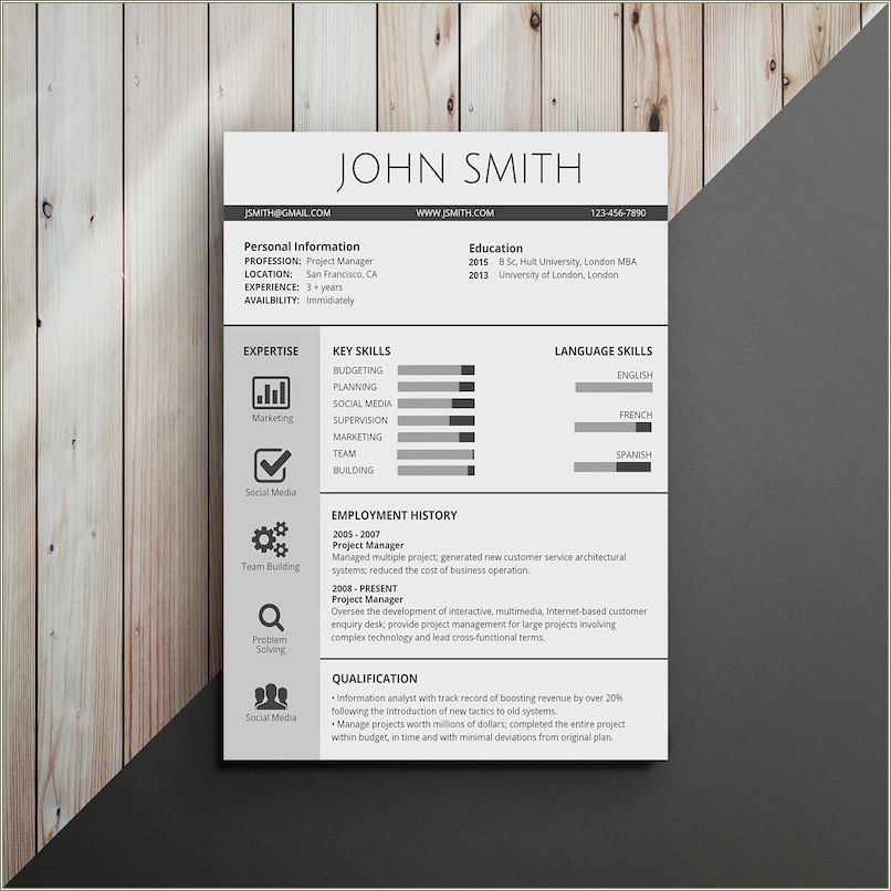 Creating A Resume Writing Business And Resume Templates